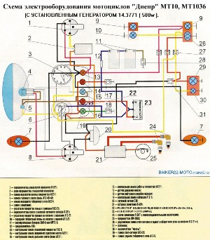 Увеличить электросхему переделанную под генератор 14.3771 (500w)